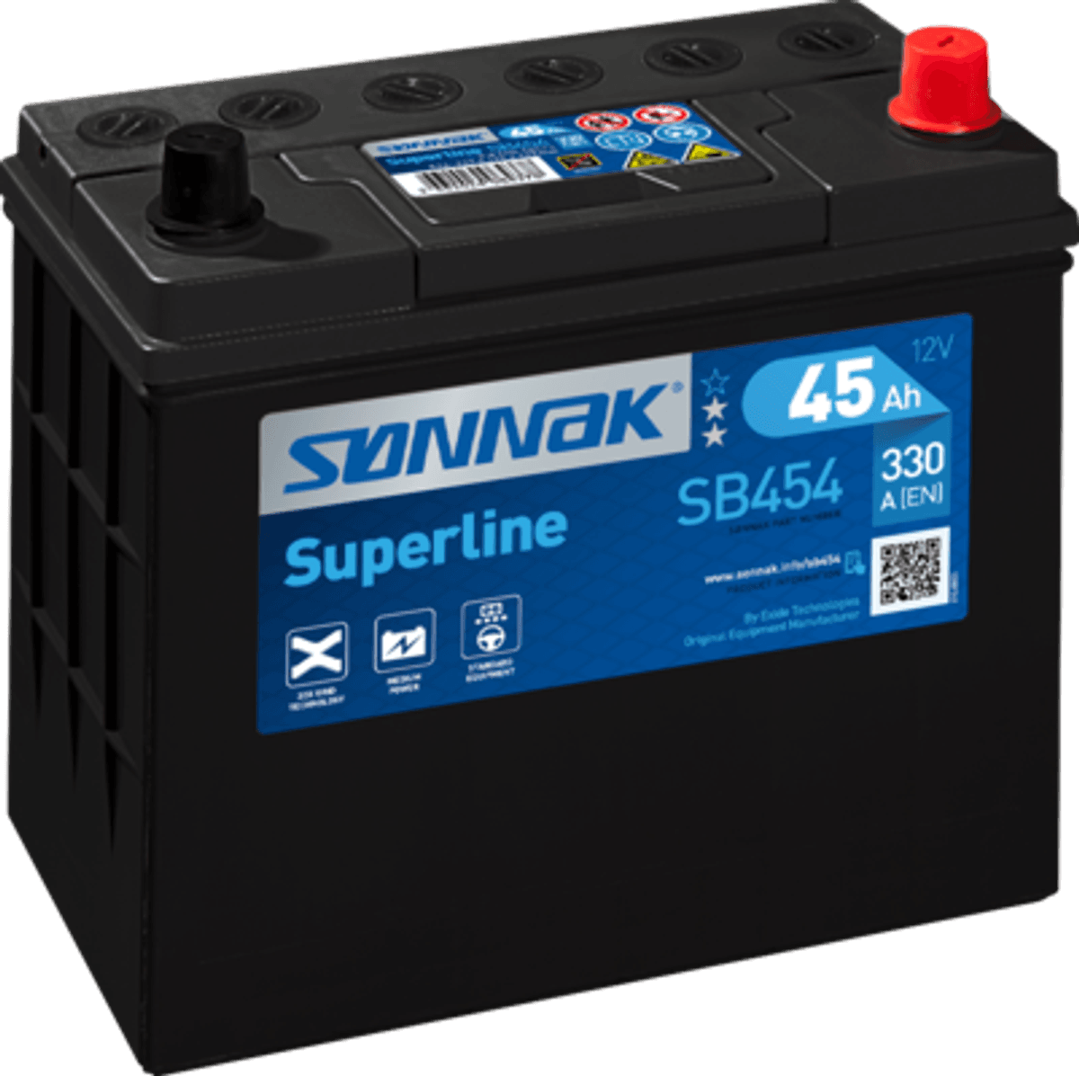  FINN DITT ELBILBATTERI NUMMER 2 OG PLUG IN-HYBRIDBIL BATTERI HER