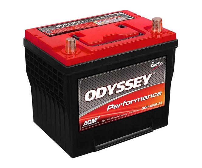 Hovedbilde ODYSSEY Preformance AGM ...