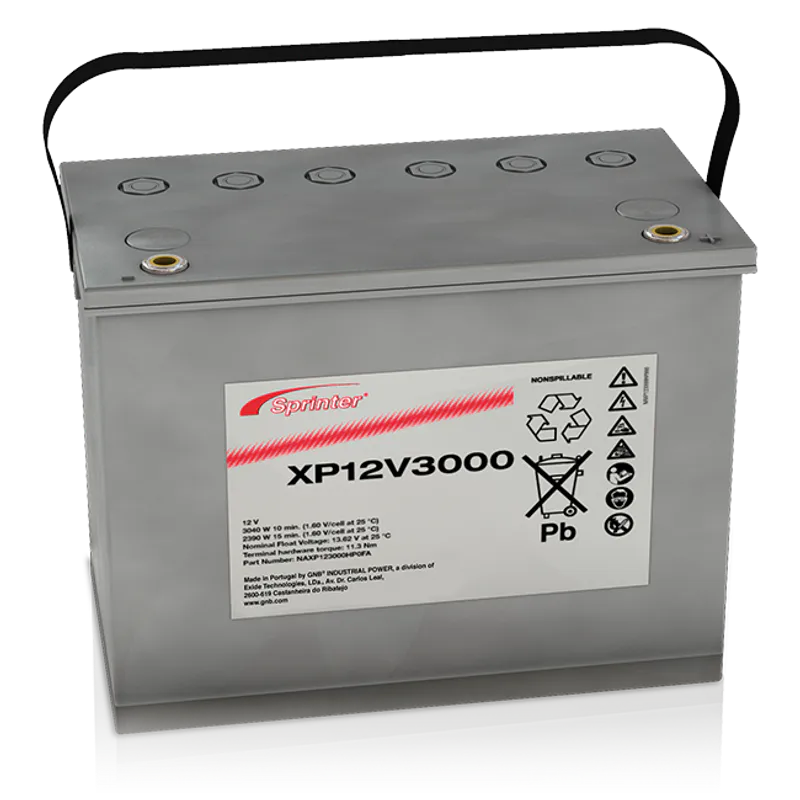 Sprinter P/XP AGM teknologi